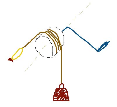 fysiklabb.jpg