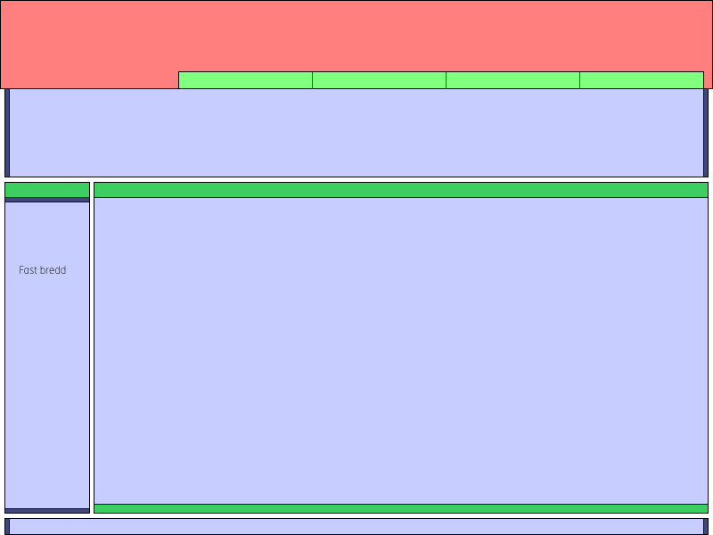 IrriterandeDivProb.gif