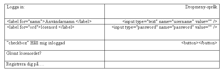 tabell.gif