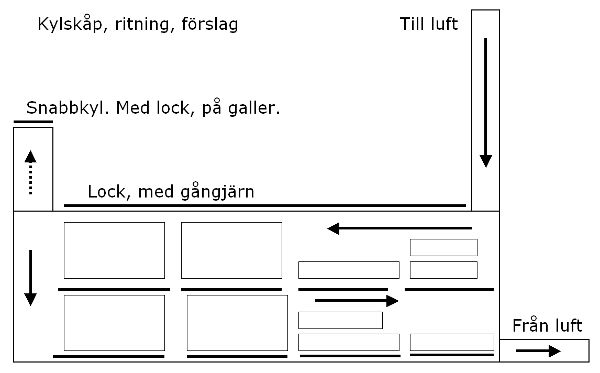 kylrum, ritning.jpg