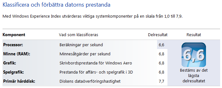 Win7 - Testresultat 091203 (SSD med ganska nyinstallerat Windows).png
