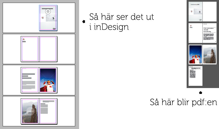 indesignlyaout.png