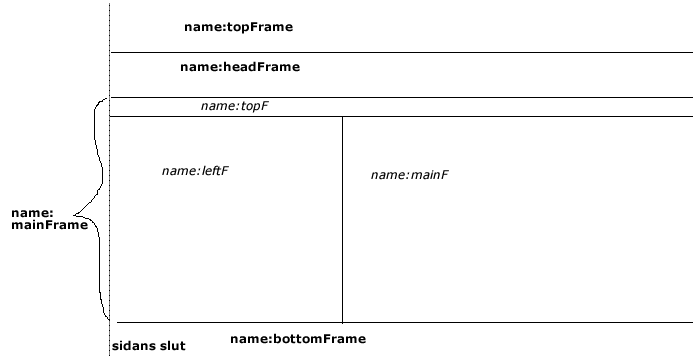 s_frames.gif