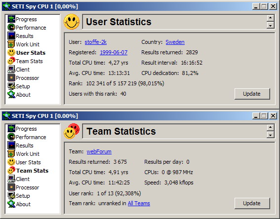seti_stats.jpg