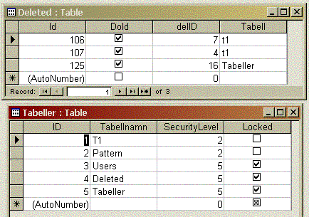 tabeller.gif