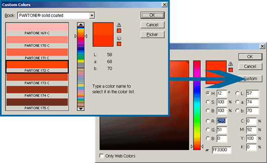 pantone.gif